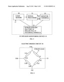 IV infusion monitoring device diagram and image