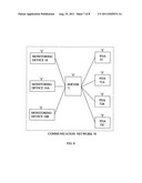 IV infusion monitoring device diagram and image