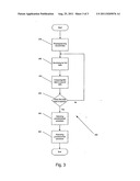 SYSTEM AND METHOD FOR MONITORING A MOBILE COMPPUTING PRODUCT/ARRANGEMENT diagram and image