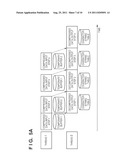 INFORMATION PROCESSING APPARATUS AND CONTROL METHOD THEREOF, AND STORAGE     MEDIUM diagram and image