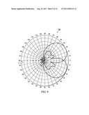 Dual-Beam Sector Antenna and Array diagram and image