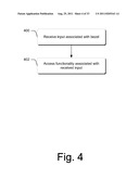 Off-Screen Gestures to Create On-Screen Input diagram and image