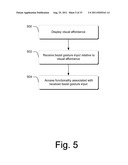 Off-Screen Gestures to Create On-Screen Input diagram and image