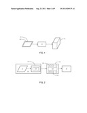 METHOD AND DEVICE FOR DETERMINING ROTATION GESTURE diagram and image