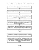 METHOD AND DEVICE FOR DETERMINING ROTATION GESTURE diagram and image