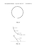 METHOD AND DEVICE FOR DETERMINING ROTATION GESTURE diagram and image