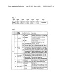 ELECTRONIC DEVICE HAVING TWO DISPLAY DEVICES, METHOD OF CONTROLLING THE     SAME, AND RECORDING MEDIUM diagram and image