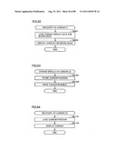 ELECTRONIC DEVICE HAVING TWO DISPLAY DEVICES, METHOD OF CONTROLLING THE     SAME, AND RECORDING MEDIUM diagram and image