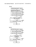 ELECTRONIC DEVICE HAVING TWO DISPLAY DEVICES, METHOD OF CONTROLLING THE     SAME, AND RECORDING MEDIUM diagram and image