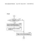 ELECTRONIC DEVICE HAVING TWO DISPLAY DEVICES, METHOD OF CONTROLLING THE     SAME, AND RECORDING MEDIUM diagram and image