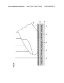 ELECTRONIC DEVICE HAVING TWO DISPLAY DEVICES, METHOD OF CONTROLLING THE     SAME, AND RECORDING MEDIUM diagram and image