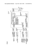 ELECTRONIC DEVICE HAVING TWO DISPLAY DEVICES, METHOD OF CONTROLLING THE     SAME, AND RECORDING MEDIUM diagram and image