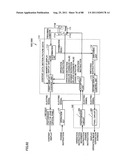 ELECTRONIC DEVICE HAVING TWO DISPLAY DEVICES, METHOD OF CONTROLLING THE     SAME, AND RECORDING MEDIUM diagram and image