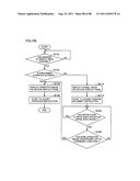 ELECTRONIC DEVICE HAVING TWO DISPLAY DEVICES, METHOD OF CONTROLLING THE     SAME, AND RECORDING MEDIUM diagram and image