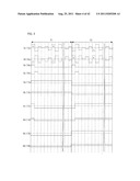 ACTIVE MATRIX SUBSTRATE, METHOD FOR PRODUCING ACTIVE MATRIX SUBSTRATE,     LIQUID CRYSTAL PANEL, METHOD FOR PRODUCING LIQUID CRYSTAL PANEL, LIQUID     CRYSTAL DISPLAY DEVICE, LIQUID CRYSTAL DISPLAY UNIT, AND TELEVISION     RECEIVER diagram and image