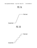 DC-DC CONVERTER AND ORGANIC LIGHT EMITTING DISPLAY USING THE SAME diagram and image