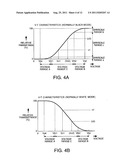 VIDEO PROCESSING CIRCUIT, LIQUID CRYSTAL DISPLAY DEVICE, ELECTRONIC     APPARATUS, AND VIDEO PROCESSING METHOD diagram and image