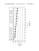 DISPLAY AND COMPENSATION CIRCUIT THEREFOR diagram and image