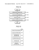 IMAGE PROCESSING APPARATUS, IMAGE PROCESSING METHOD, AND IMAGE DISPLAY     APPARATUS diagram and image