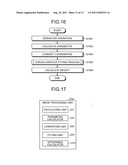 IMAGE PROCESSING APPARATUS, IMAGE PROCESSING METHOD, AND IMAGE DISPLAY     APPARATUS diagram and image