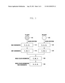 METHOD AND APPARATUS FOR GENERATING COLOR INFORMATION diagram and image