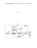 METHOD AND APPARATUS FOR GENERATING COLOR INFORMATION diagram and image