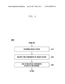 METHOD AND APPARATUS FOR GENERATING COLOR INFORMATION diagram and image