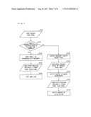 DISPLAY DEVICE AND MOBILE TERMINAL diagram and image