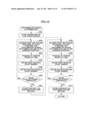 IMAGE FORMING APPARATUS, METHOD OF CONTROLLING CARRIAGE TRAVEL, AND     COMPUTER-READABLE STORAGE MEDIUM diagram and image