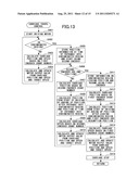 IMAGE FORMING APPARATUS, METHOD OF CONTROLLING CARRIAGE TRAVEL, AND     COMPUTER-READABLE STORAGE MEDIUM diagram and image