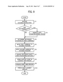 IMAGE FORMING APPARATUS AND CARRIAGE DOCKING MECHANISM diagram and image