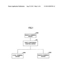 Video conference system, processing method used in the same, and     machine-readable medium diagram and image