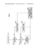 Video conference system, processing method used in the same, and     machine-readable medium diagram and image