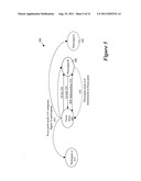 HETEROGENEOUS VIDEO CONFERENCING diagram and image