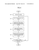 SHUTTER GLASSES, DISPLAY APPARATUS AND CONTROL METHOD THEREOF diagram and image