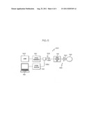 Triple-Clad Optical Fibers and Devices With Triple-Clad Optical Fibers diagram and image