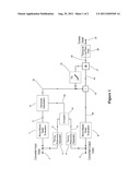 OBJECTIVE PICTURE QUALITY MEASUREMENT diagram and image