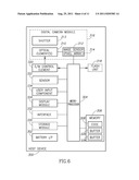 EYE BLINK AVOIDANCE DURING IMAGE ACQUISITION IN A MOBILE COMMUNICATIONS     DEVICE WITH DIGITAL CAMERA FUNCTIONALITY diagram and image