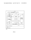 EYE BLINK AVOIDANCE DURING IMAGE ACQUISITION IN A MOBILE COMMUNICATIONS     DEVICE WITH DIGITAL CAMERA FUNCTIONALITY diagram and image