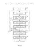 EYE BLINK AVOIDANCE DURING IMAGE ACQUISITION IN A MOBILE COMMUNICATIONS     DEVICE WITH DIGITAL CAMERA FUNCTIONALITY diagram and image