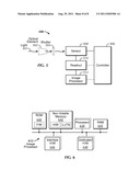 VARIABLE ACTIVE IMAGE AREA IMAGE SENSOR diagram and image