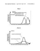 Solid-state imaging device and camera system diagram and image