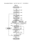 Solid-state imaging device and camera system diagram and image