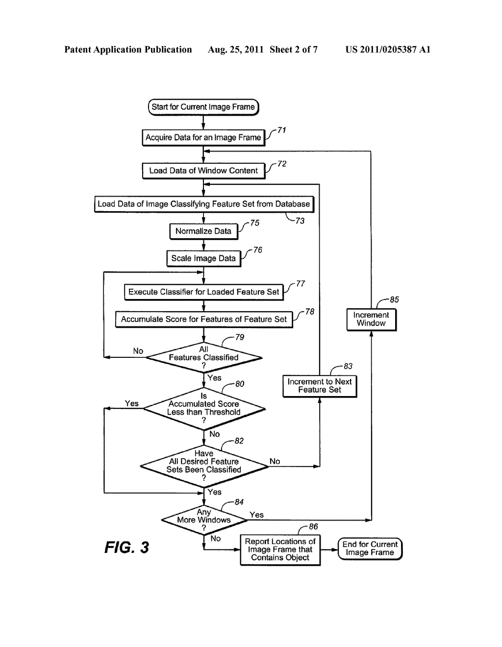 DETECTING OBJECTS IN AN IMAGE BEING ACQUIRED BY A DIGITAL CAMERA OR OTHER     ELECTRONIC IMAGE ACQUISITION DEVICE - diagram, schematic, and image 03