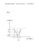 IMAGE-CAPTURING DEVICE AND IMAGE PROCESSING METHOD diagram and image