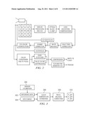 Methods and Systems for Automatic White Balance diagram and image