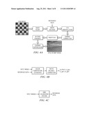 Methods and Systems for Automatic White Balance diagram and image