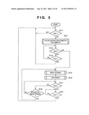 IMAGE SENSING APPARATUS AND IMAGE PROCESSING METHOD diagram and image