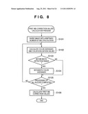 IMAGE SENSING APPARATUS AND IMAGE PROCESSING METHOD diagram and image