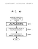 IMAGE SENSING APPARATUS AND IMAGE PROCESSING METHOD diagram and image